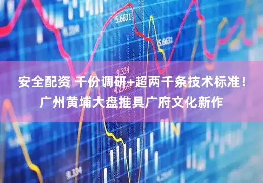 安全配资 千份调研+超两千条技术标准！广州黄埔大盘推具广府文化新作